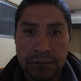 Chapulin from San Pedro de Atacama | Man | 26 years old | Gemini