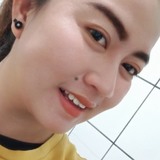 Komarasusant9N from Taipei | Woman | 32 years old | Virgo