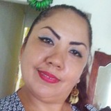 Teresanchezgrn from Mexico City | Woman | 46 years old | Libra