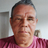 Xavierjixl6 from Rio Largo | Man | 62 years old | Scorpio