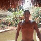 Btoninho2Ry from Bom Sucesso | Man | 34 years old | Scorpio