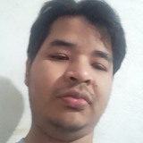 Ricarangel5Ki from Cienega de Flores | Man | 30 years old | Scorpio