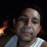 Gordinho from Patu | Man | 32 years old | Cancer