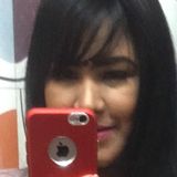 Sansy from Belem | Woman | 38 years old | Sagittarius