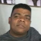 Val from Pindobacu | Man | 39 years old | Capricorn
