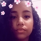 Vitoria from Cordeiropolis | Woman | 25 years old | Cancer