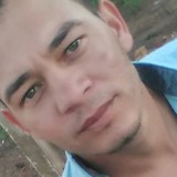 Diogo from Ribeirao Pires | Man | 33 years old | Aries