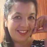 Polis from Concepcion | Woman | 44 years old | Virgo