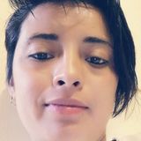 Karagiya from Guadalajara | Woman | 38 years old | Libra