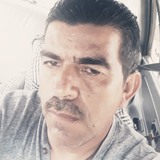 Fernandoperez4 from Villa de Alvarez | Man | 54 years old | Sagittarius