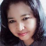 Sozyen from Poona | Woman | 27 years old | Virgo