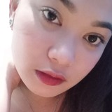 Hannah from Cotabato | Woman | 29 years old | Leo