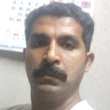 Joshymullassqe from Cochin | Man | 44 years old | Taurus