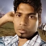 Aptitude from Ranchi | Man | 34 years old | Aquarius