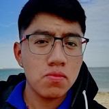 Nachitoflorex7 from Ciudad Acuna | Man | 26 years old | Leo