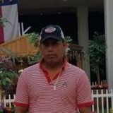 Cocho from Scotland Neck | Man | 39 years old | Pisces