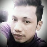Mandyortenc from Hermosa | Man | 45 years old | Virgo