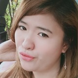 Charm from Manila | Woman | 32 years old | Pisces
