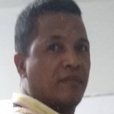 Jader from Bucaramanga | Man | 49 years old | Leo
