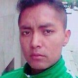Ju from Tupiza | Man | 33 years old | Pisces