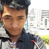 Durgasunar from Yokosuka | Man | 36 years old | Capricorn