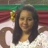 Maryzinha from Ituiutaba | Woman | 38 years old | Capricorn