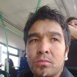 Jan from Geneve | Man | 40 years old | Scorpio