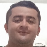 Cristhiangut5A from Playa del Carmen | Man | 31 years old | Taurus