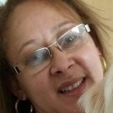 Sandy from Teofilo Otoni | Woman | 53 years old | Scorpio