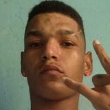 Kayz6 from Mongagua | Man | 22 years old | Scorpio