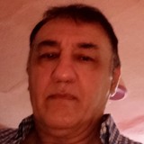 Gerardomongeoa from Formosa | Man | 59 years old | Aquarius