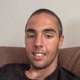 Igor from Senhora da Hora | Man | 28 years old | Aries