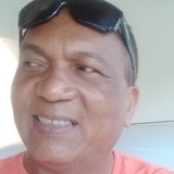 Jbzu2 from Timon | Man | 60 years old | Sagittarius