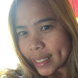 Lindsay from Sao Paulo | Woman | 39 years old | Pisces
