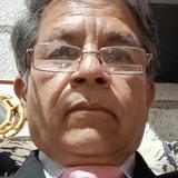 Jvigueras6La from Huauchinango | Man | 64 years old | Gemini