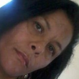 Lazara14Rorw from Ribeirao Pires | Woman | 54 years old | Gemini