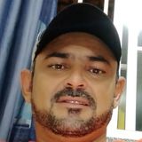 Gil from Jaguaribe | Man | 45 years old | Gemini