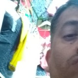 Javiervilte5Gp from San Salvador de Jujuy | Man | 46 years old | Virgo