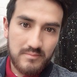 Vicho from Cuenca | Man | 32 years old | Leo