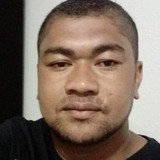 San from Goias | Man | 37 years old | Pisces