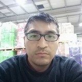 Zorro from Lima | Man | 41 years old | Aries