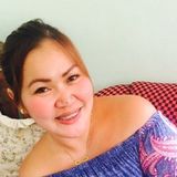 Nhyl from Makati | Woman | 43 years old | Capricorn