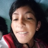 Fer from Itajuba | Woman | 27 years old | Capricorn
