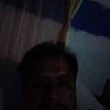 Gilbertmis from Zacatelco | Man | 52 years old | Leo