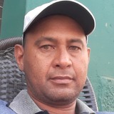 Edsondejesus94 from San Matias | Man | 51 years old | Leo