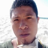 Chikolin0N from Bucerias | Man | 32 years old | Virgo