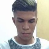Lc from Sao Joao de Meriti | Man | 30 years old | Aries