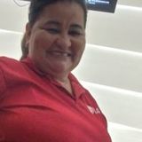 Maholi from Panama | Woman | 46 years old | Capricorn