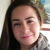 Chikypeke15 from Bogota | Woman | 35 years old | Aquarius