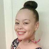 Mini from Colorado Springs | Woman | 32 years old | Taurus